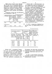 Способ получения растительного масла (патент 988860)