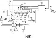 Устройство управления силовым агрегатом (патент 2660679)