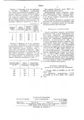 Способ получения твердогопоглотителя углекислого газа (патент 793616)