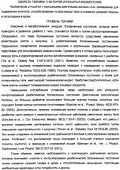 Композиция диетических волокон, включающая в себя глюкоманнан, ксантановую смолу, альгинат и липид (патент 2473245)