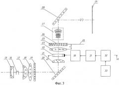 Портативный переносной проекционный аппарат чтения микрофиш (патент 2317576)