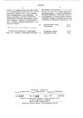 Раствор для химического свинцевания меди и ее сплавов (патент 452631)