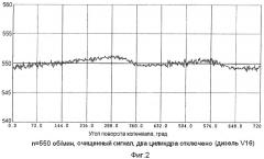 Способ получения высокоточной информации о частоте вращения и положении коленчатого вала для систем регулирования и диагностики многоцилиндровых двигателей и устройство для его осуществления (патент 2390745)