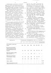 Герметик для резьбовых соединений (патент 1249054)