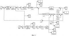 Система управления погружным электроцентробежным насосом и кустовой насосной станцией (патент 2501980)