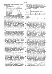 Защитное покрытие для поддонов и излож-ниц (патент 831338)