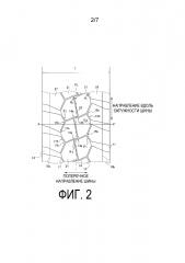 Пневматическая шина для высоконагруженных машин (патент 2633049)