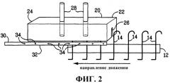 Быстрая термическая обработка для окрашивания хирургических игл (патент 2471014)