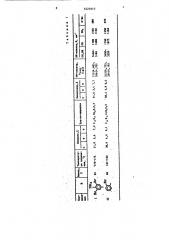 Аренсульфамиды 2-d(+)-глюкозилоксаминовой кислоты, обладающие анальгетической активностью (патент 1422617)