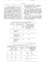 Способ модифицирования поверхности водопоглощающей смолы (патент 1777603)