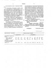 Композиция для изготовления прокладочного материала (патент 1689382)