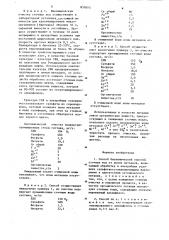 Способ биохимической очистки сточных вод от ионов металлов (патент 857013)