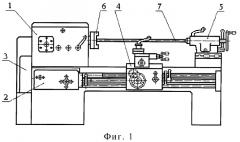 Устройство для изготовления высокопрочных многожильных пружин (патент 2364461)