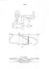 Устройство для динамического торможения асинхронного электродвигателя с фазным ротором (патент 613469)