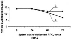 Гепатопротектор и фармакологическая композиция на его основе (патент 2290941)