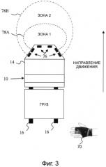 Маневры при управлении поворотом погрузочно-разгрузочных транспортных средств (патент 2564928)