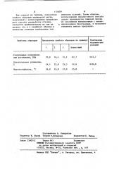 Способ вторичной переработки сополимера винилхлорида с винилиденхлоридом (патент 1154091)