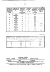 Способ извлечения сульфата бария из природного барита (патент 1763371)