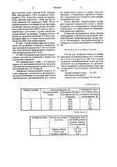 Состав для покрытия кокса (патент 1624022)