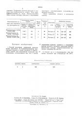 Способ получения дифеновой кислоты? (патент 172755)