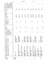 Носитель оптической информации (патент 1243023)