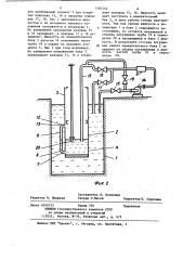 Стенд для градуировки элементов гидросистем (патент 1185102)