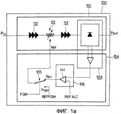 Устройство и способ усиления сигналов радиосвязи (патент 2438231)