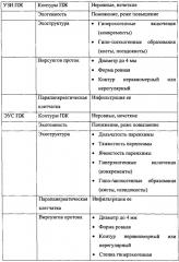 Способ диагностики гипертензии вирсунгова протока у больных с хроническим панкреатитом (патент 2616324)