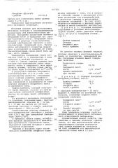 Шихта для изготовления легковесного огнеупорного материала (патент 697471)