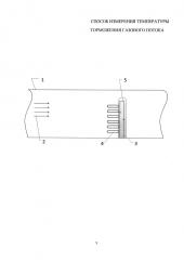 Способ определения температуры торможения газового потока (патент 2651626)