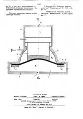 Способ штамповки деталей типа днищ (патент 624685)