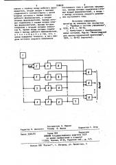 Блок фазовых пороговых элементов (патент 930639)