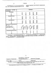 Состав для пьезорезистивного материала (патент 1734124)