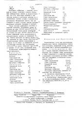 Керамическая масса для изготовления облицовочных плиток (патент 638570)