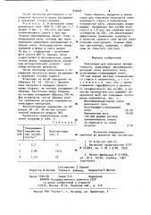 Композиция для получения пенофенопласта (патент 939468)