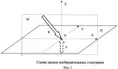 Способ записи и восстановления изобразительных голограмм (патент 2472201)