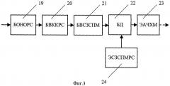 Способ и устройство автоматической верификации личности по голосу (патент 2399102)