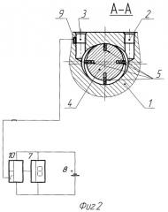 Способ определения частоты вращения пневматического роторного двигателя и двигатель, реализующий этот способ (патент 2360130)