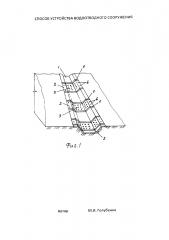 Способ устройства водоотводного сооружения (патент 2658086)