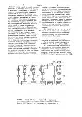 Способ управления процессом изготовления древесно- стружечных плит (патент 939299)