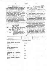 Способ автоматического управления процессом получения олефинов (патент 977475)