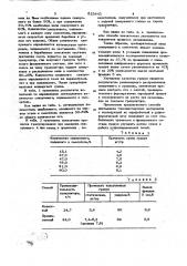 Способ получения окатышей изрудного сырья (патент 823443)