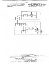 Устройство для управления электровозом тушильного вагона (патент 725919)