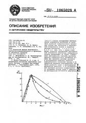 Способ определения флотационной активности реагентов (патент 1065028)