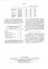 Отверждаемая полимерная композиция на основе хлорированного полиэтилена (патент 367708)