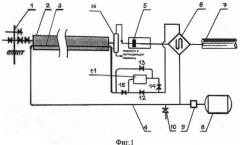 Способ подготовки к транспортировке природного газа (патент 2588912)