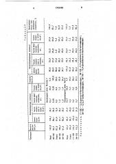 Гаметоцид для пшеницы и ржи (патент 1743488)