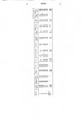 Пьезоэлектрический керамический материал (патент 1597354)