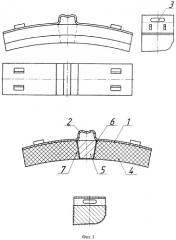 Тормозная колодка железнодорожного транспортного средства (варианты) (патент 2309074)