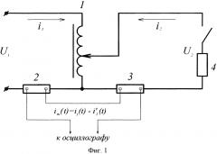 Устройство для измерения намагничивающего тока трансформатора, работающего под нагрузкой (патент 2603723)